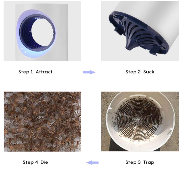 Lampara Mata Y Atrapa Mosquitos